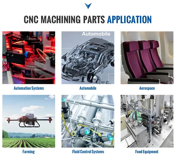 High-Quality Custom Stainless Steel CNC Milling Parts for Motion Control System