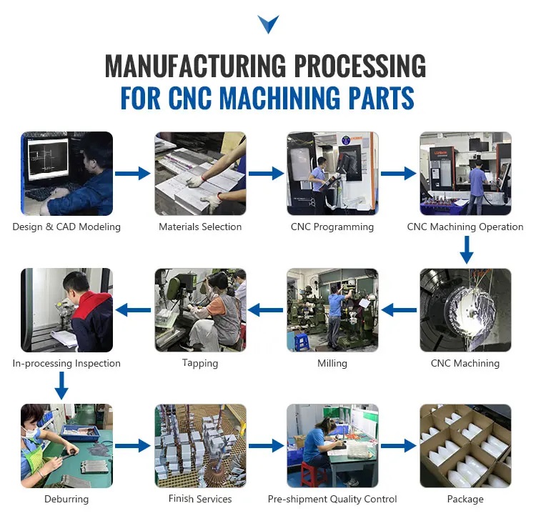 Custom Small Batch Lifter White Delrin CNC Parts