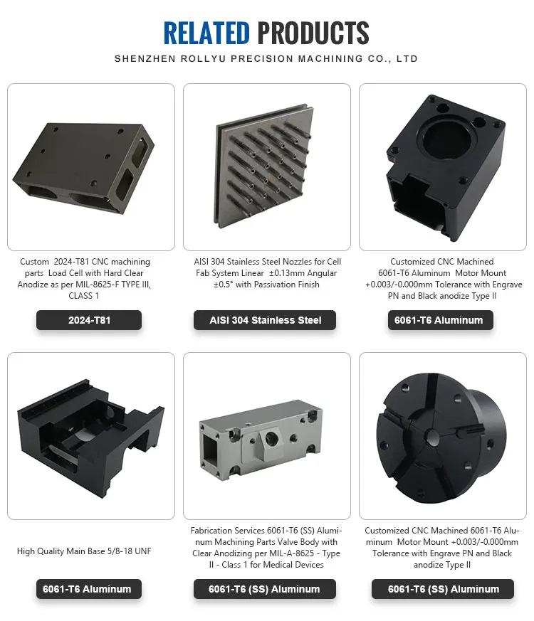 10 Related Products.jpg