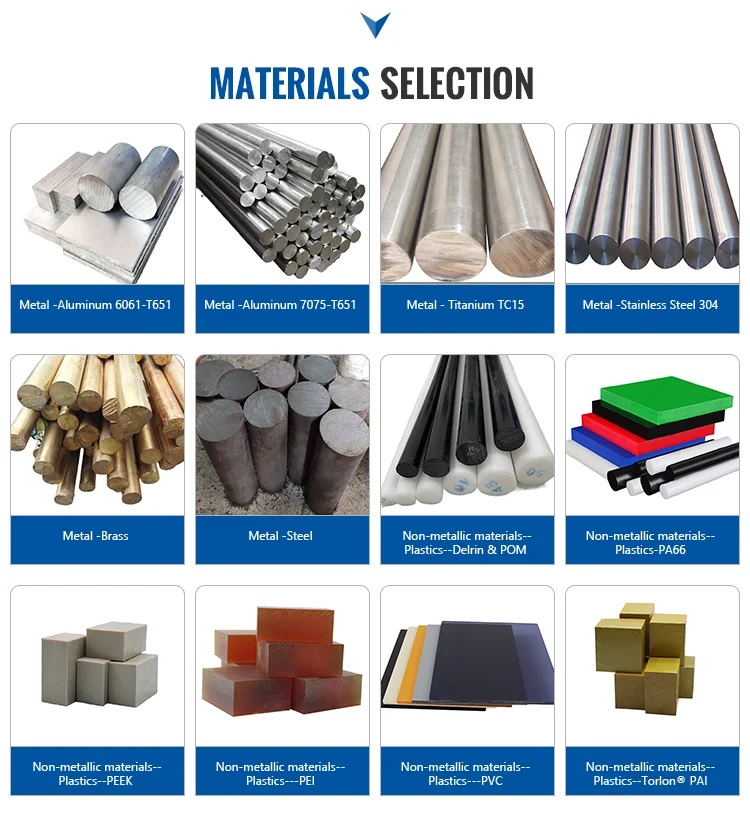 Customized High Quality Wear Resistant Nest White Delrin plastic sheet Parts